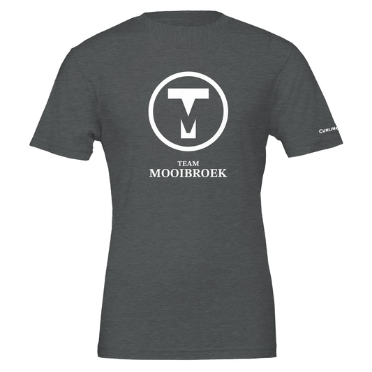 8cb38c7a-52f1-493f-99e0-ffa2f5e93ae9