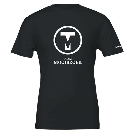 bd703abc-0af9-48f2-bfaf-9d8527e3c85d